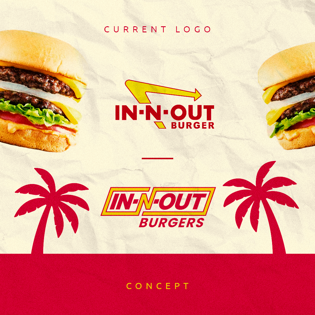 Branding